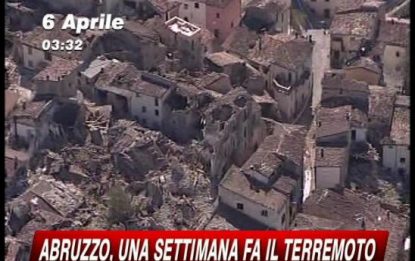 Le tappe del terremoto che ha sconvolto l'Abruzzo