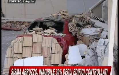 Abruzzo, "1000 abitazioni controllate, metà è agibile"