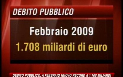 Bankitalia: a febbraio debito record a 1.708 miliardi