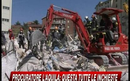 Terremoto Abruzzo, primi sequestri nell'inchiesta