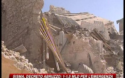 Abruzzo, alle 9,18 scossa di magnitudo 2.6