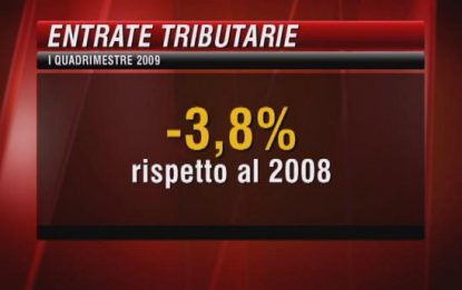 Nei primi 4 mesi del 2009 entrate tributarie -3,8%