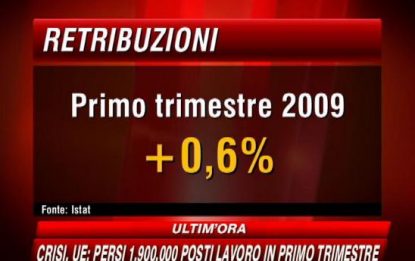 Lavoro, Istat: crescita retribuzioni più bassa dal 2000