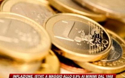 Istat, inflazione in calo allo 0,9%