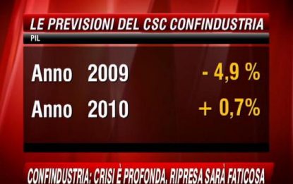 Previsioni cupe di Confindustria: Pil 2009 a -4,9%