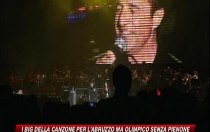 Il concerto corale per l'Abruzzo non fa il pienone