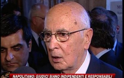 Napolitano: "Magistrati indipendenti e responsabili"