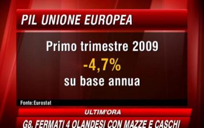 Eurostat: crolla Pil in eurozona, -2,5% primo trimestre