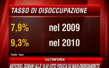 Crisi, Tesoro: il peggio è passato, ripresa nel 2010