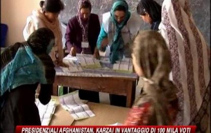 Afghanistan dati parziali: Karzai 43,9%, Abdullah 34,4%