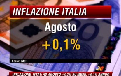 Istat: l'inflazione torna a salire