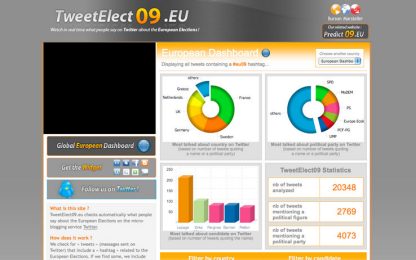 Ecco Twitter, e la politica "cinguetta"